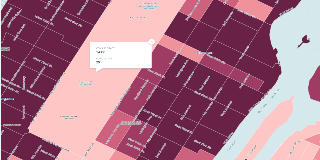 Census Oddities