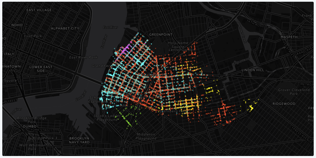 Using Location Data to Identify Communities in Williamsburg, NY