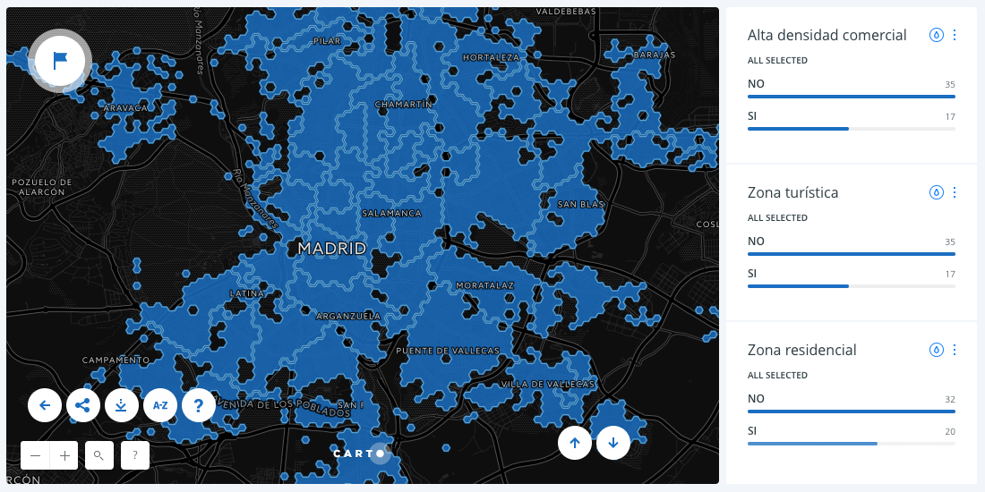 How BBVA is Understanding Cities by Analyzing Credit Card Data