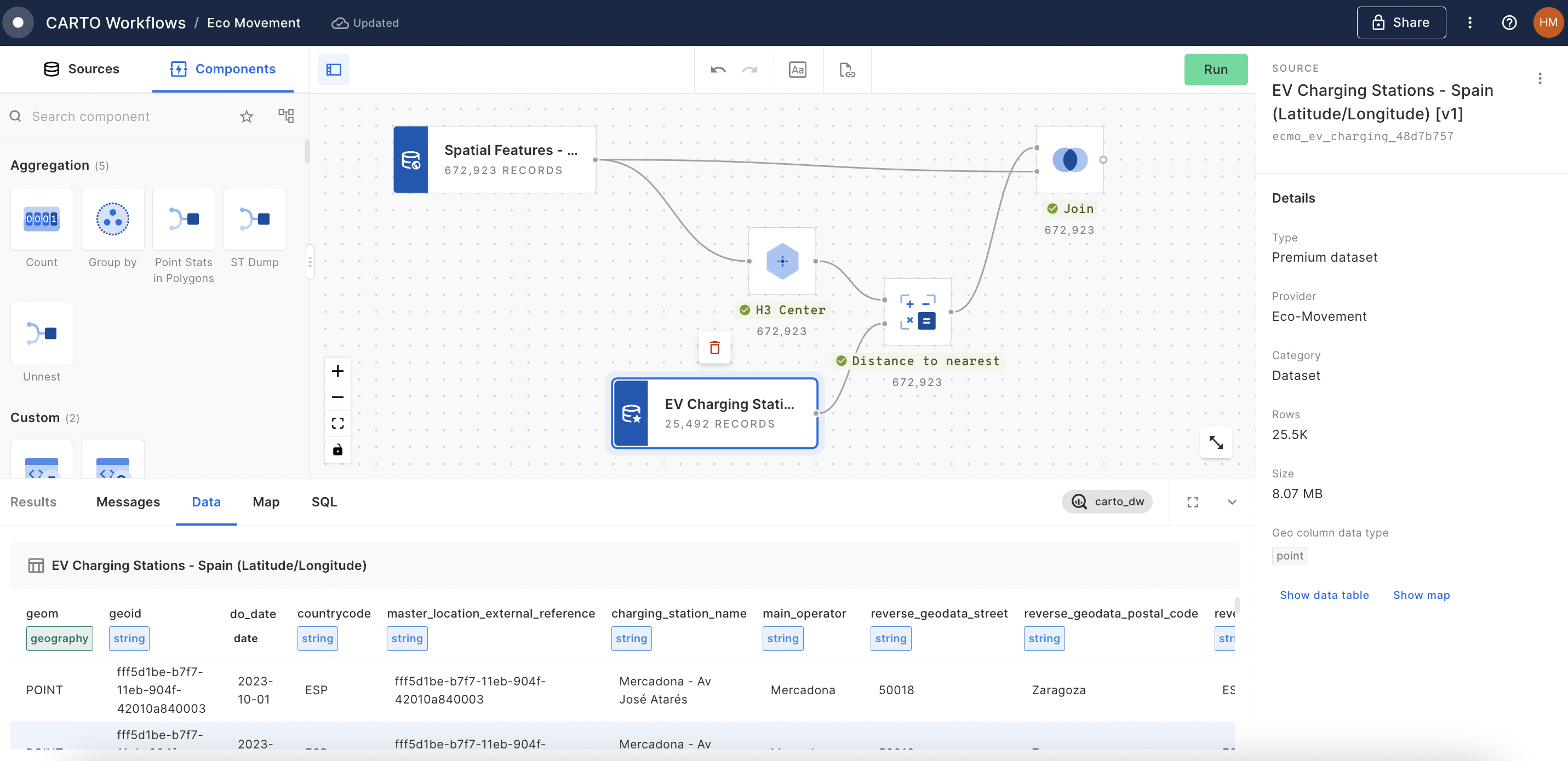 A screenshot of the workflow, calculating distance from each H3 cell to the closest EV charging location