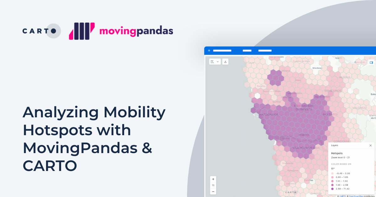 Analyzing Mobility Hotspots with MovingPandas & CARTO