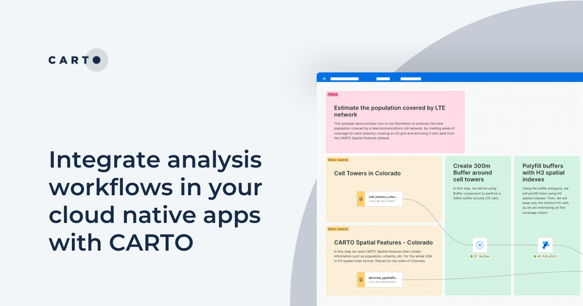 Integrate analysis workflows in your cloud native apps with CARTO