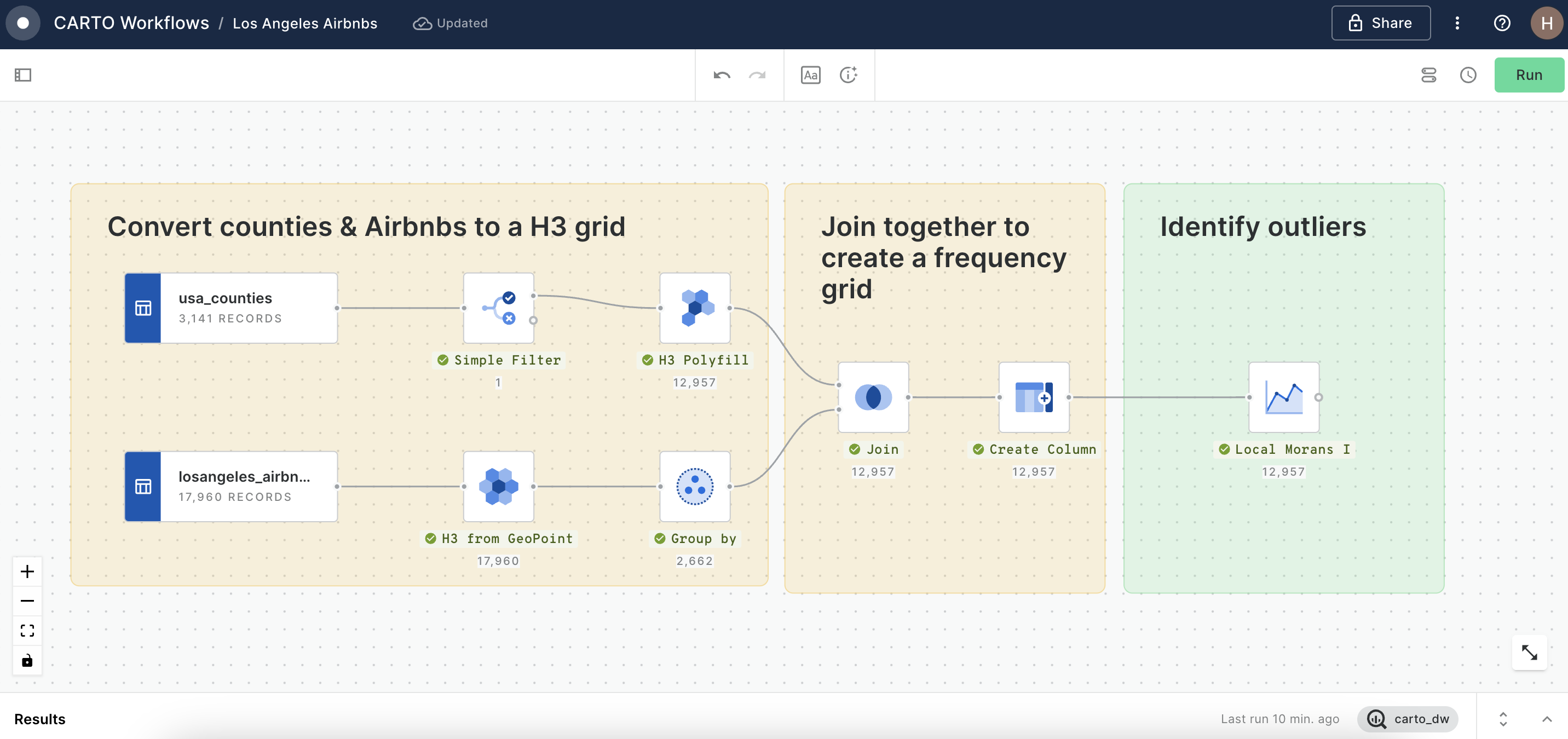 A screenshot of CARTO Workflows