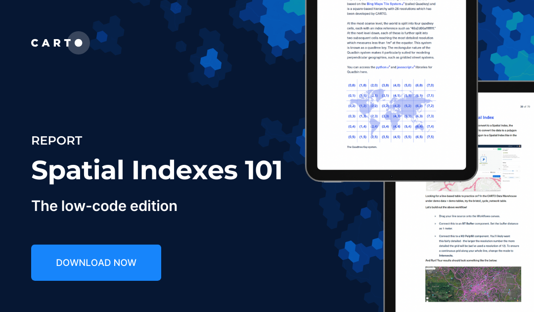 A promotional image for the Spatial Indexes 101 report