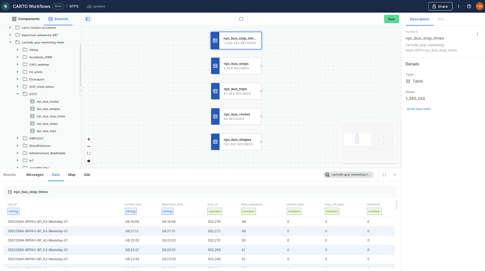 A screenshot of the CARTO Workflows tool with the GTFS data loaded in and a preview of the stop times data table at the bottom of the screen. 