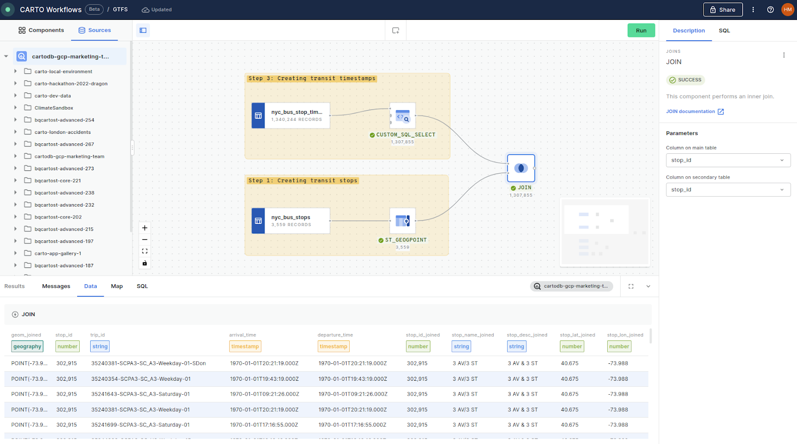 A screenshot showing CARTO Workflows, with the results of the above steps shown in a table.