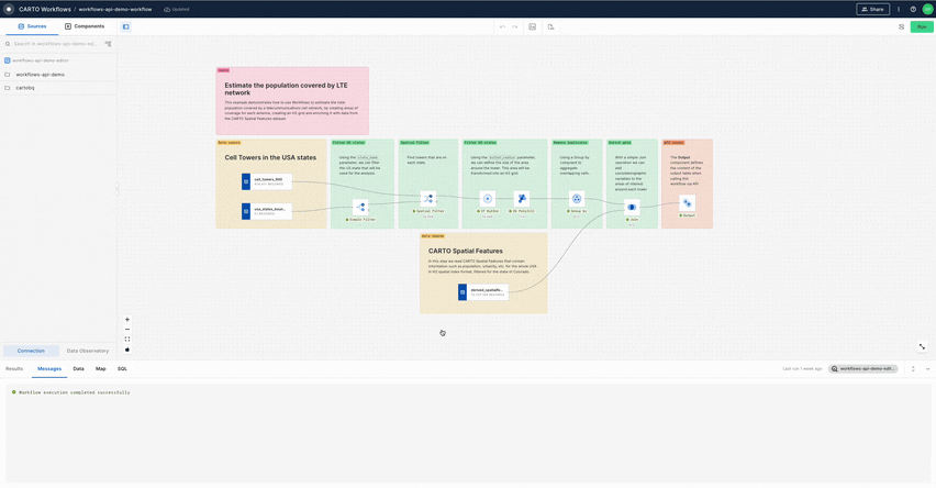 A gif showing the API request in action in CARTO Workflows