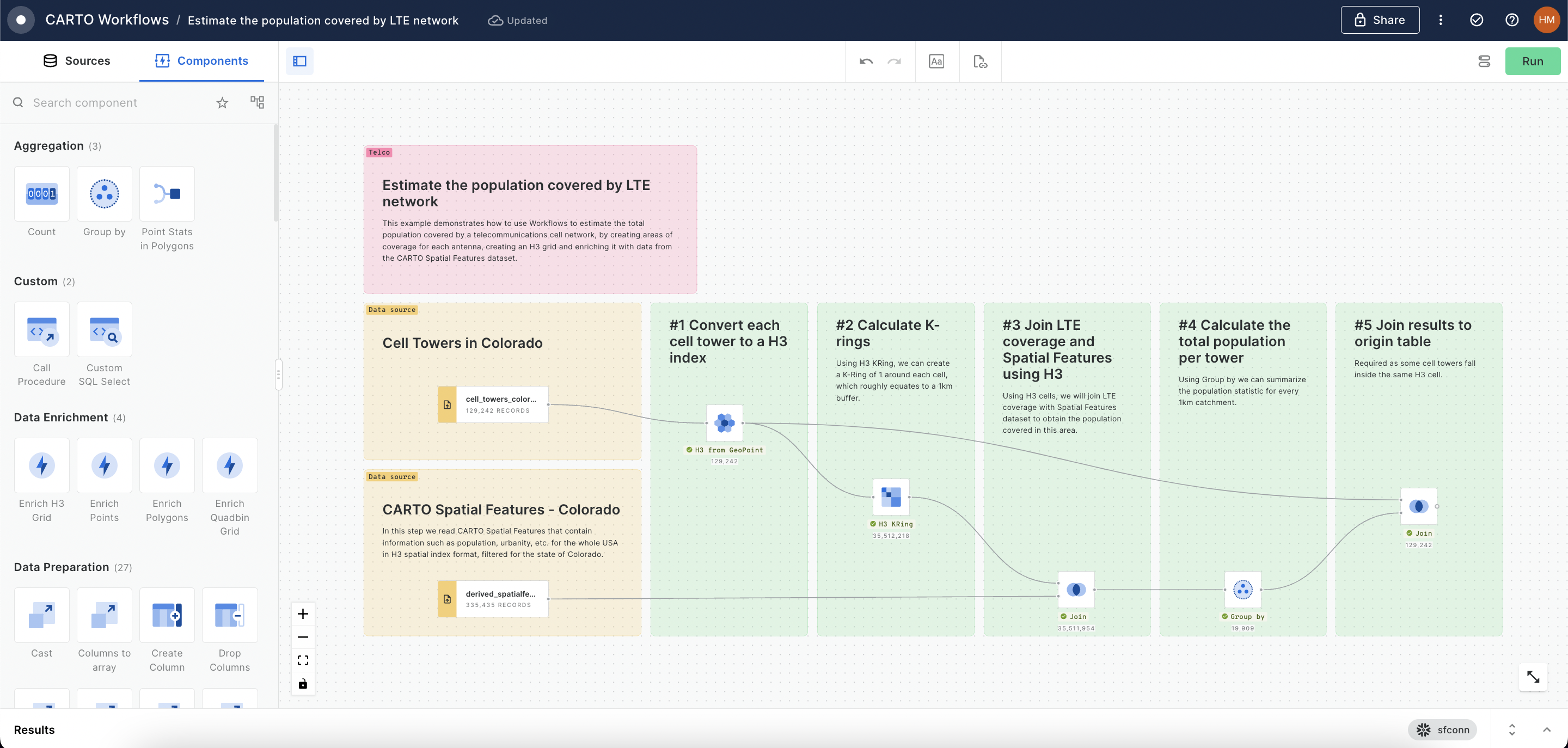 A screenshot of CARTO Workflows showing a series of components tied together with lines.