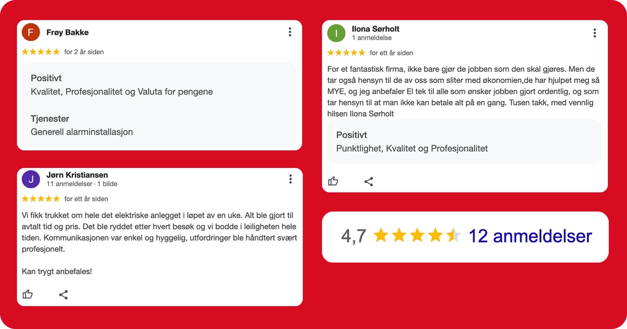 Kundeanmeldelser av Bærum Eltek med høy score og skryt for punktlighet, kvalitet og service