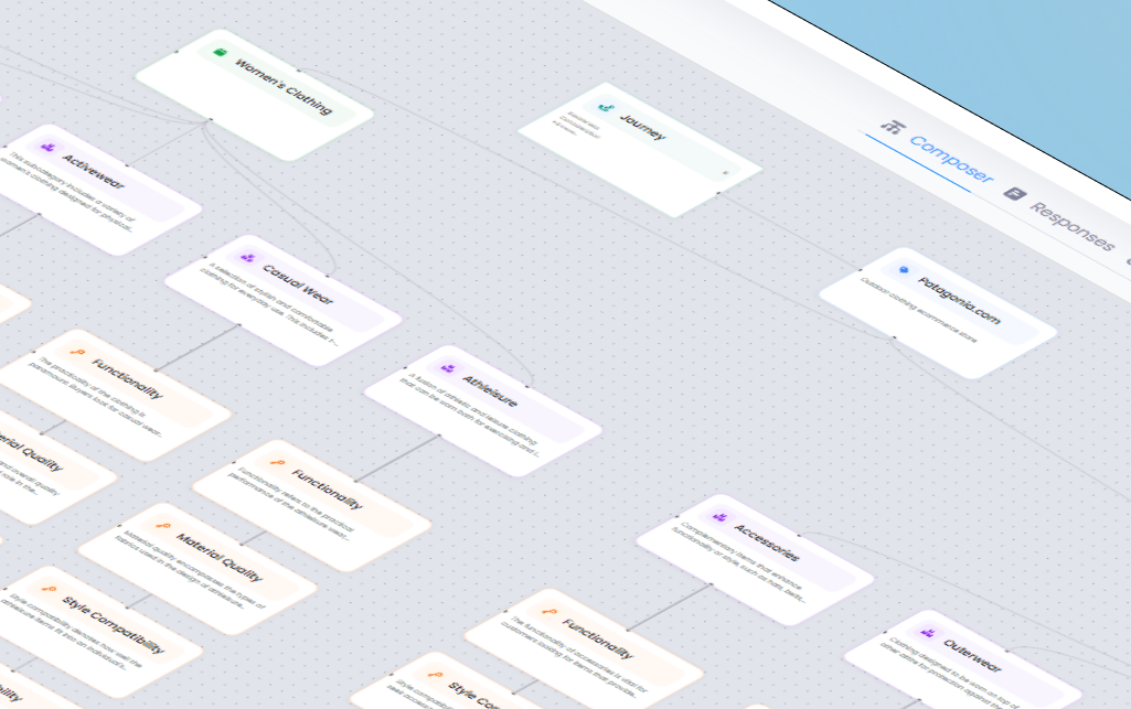 AI Composer Screenshot - Use AI to help you create a custom set of prompts for your brand