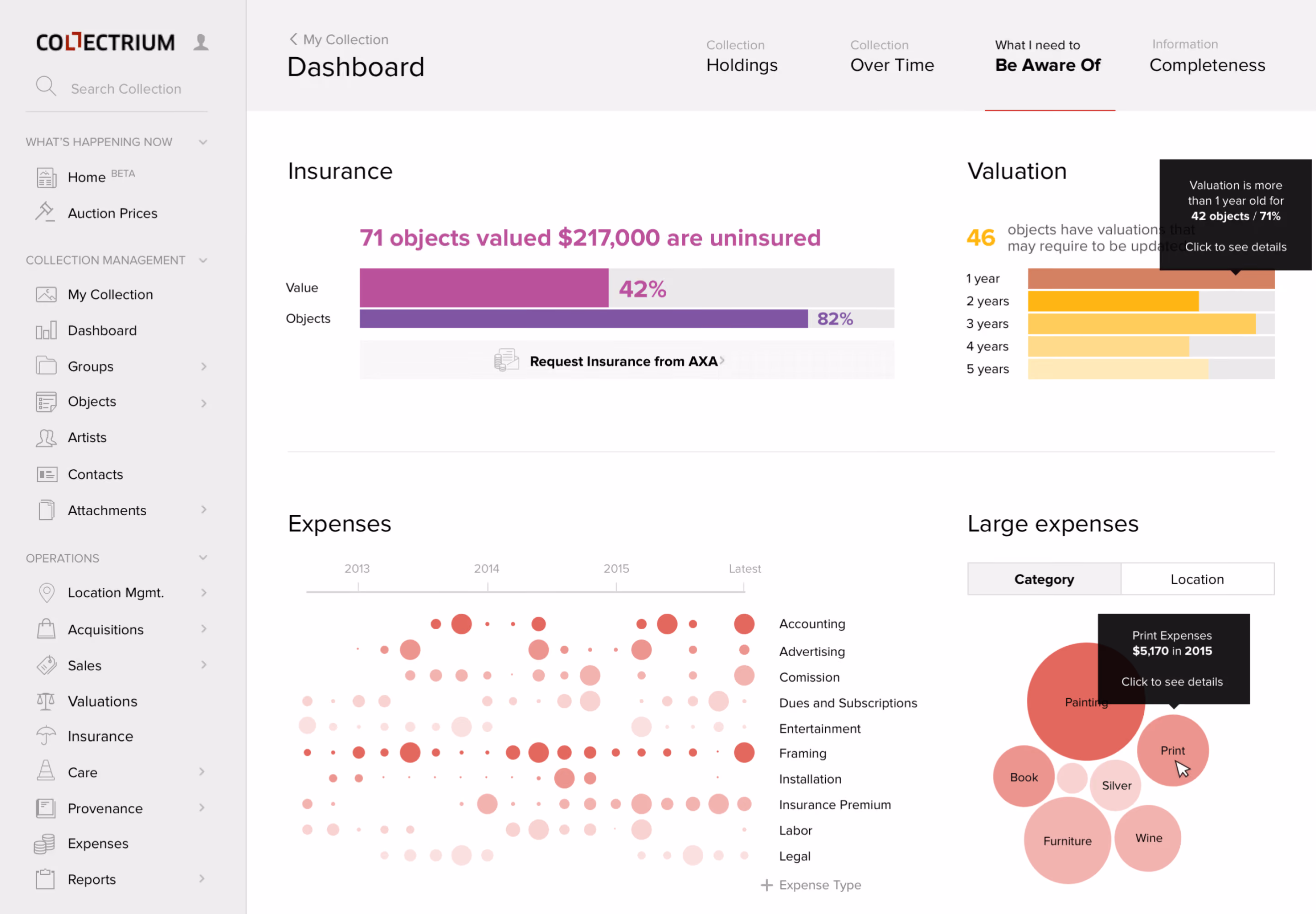 Collectrium dashboard