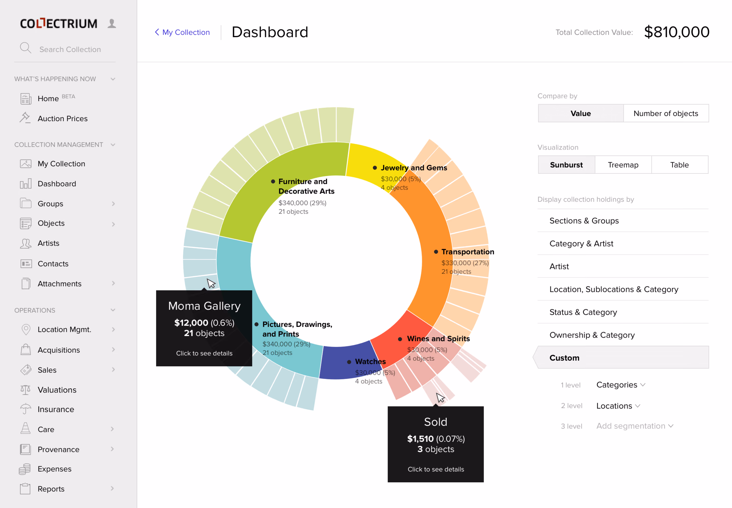Collectrium Dashboard