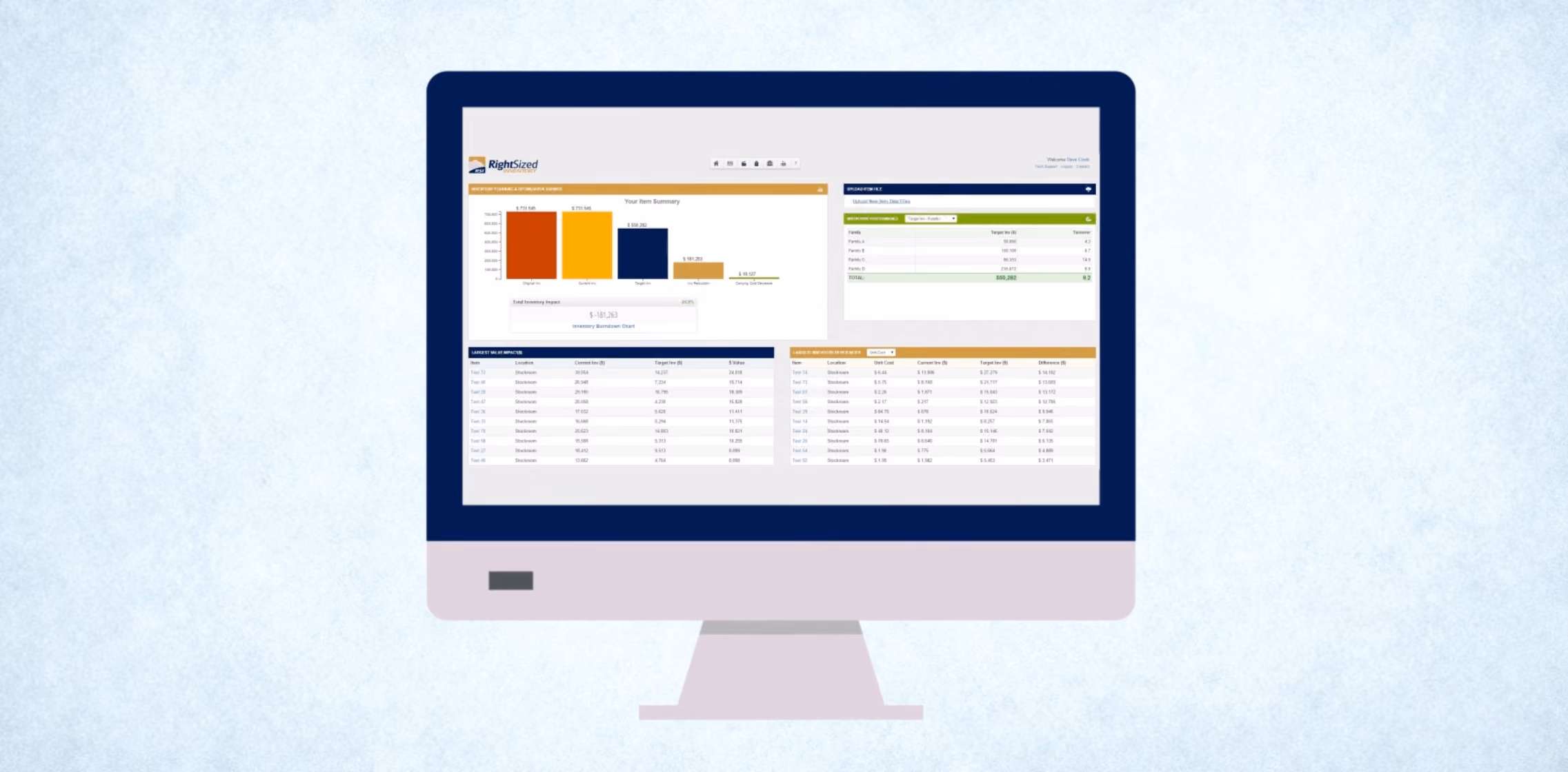 Right Sized Inventory Software