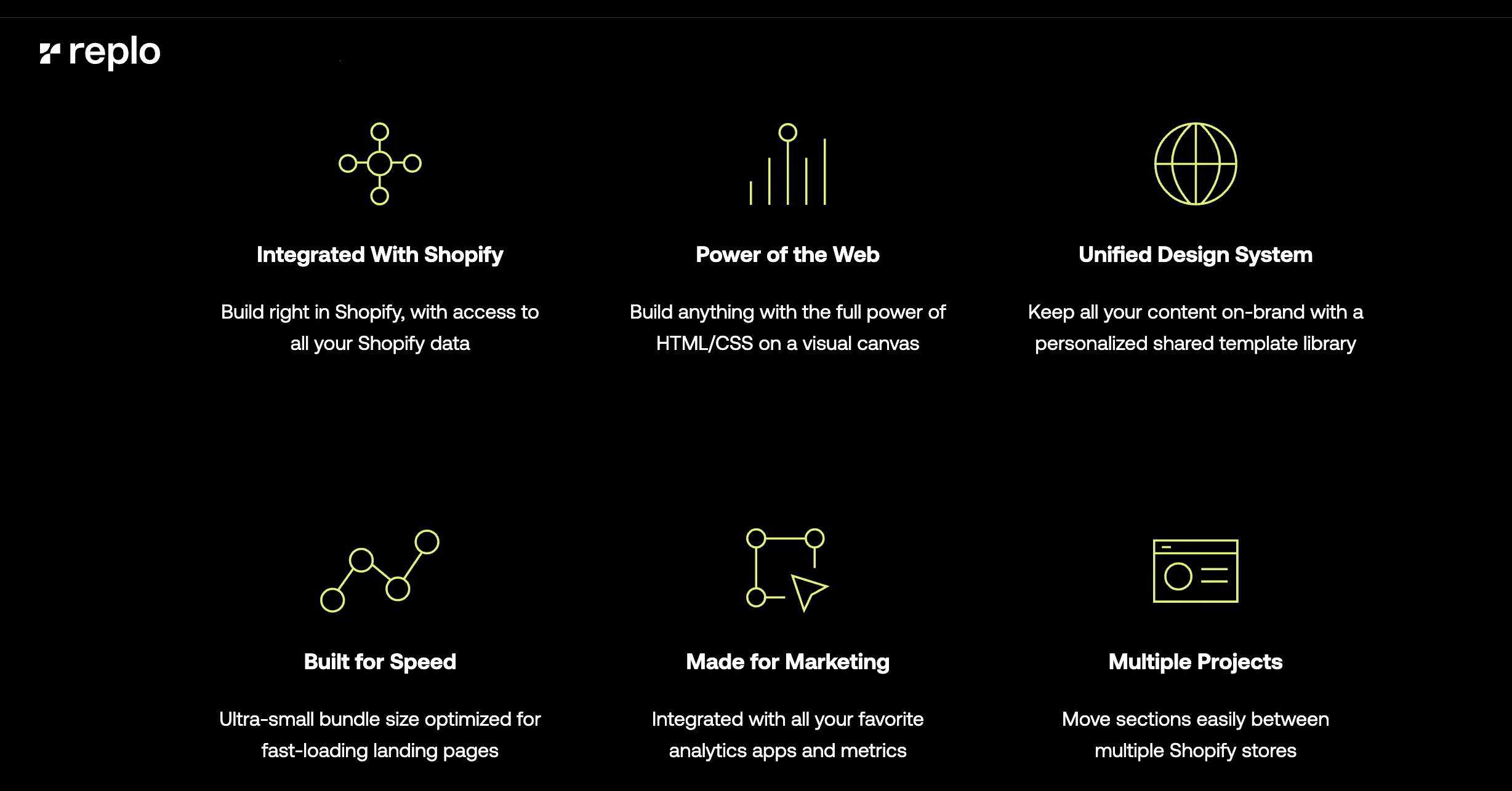 Replo app features