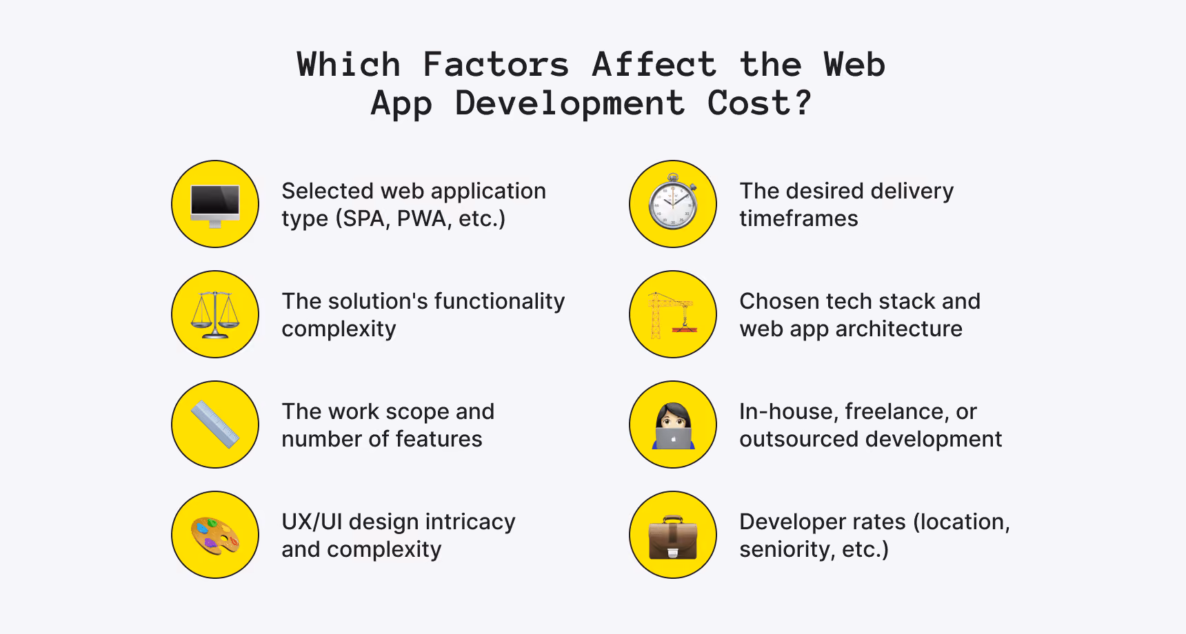 Which Factors Affect the Web App Development Cost?