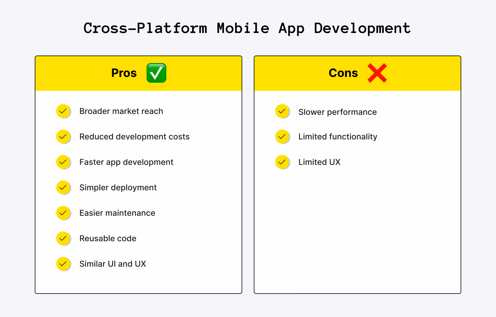 Cross-Platform Mobile App Development Pros and Cons
