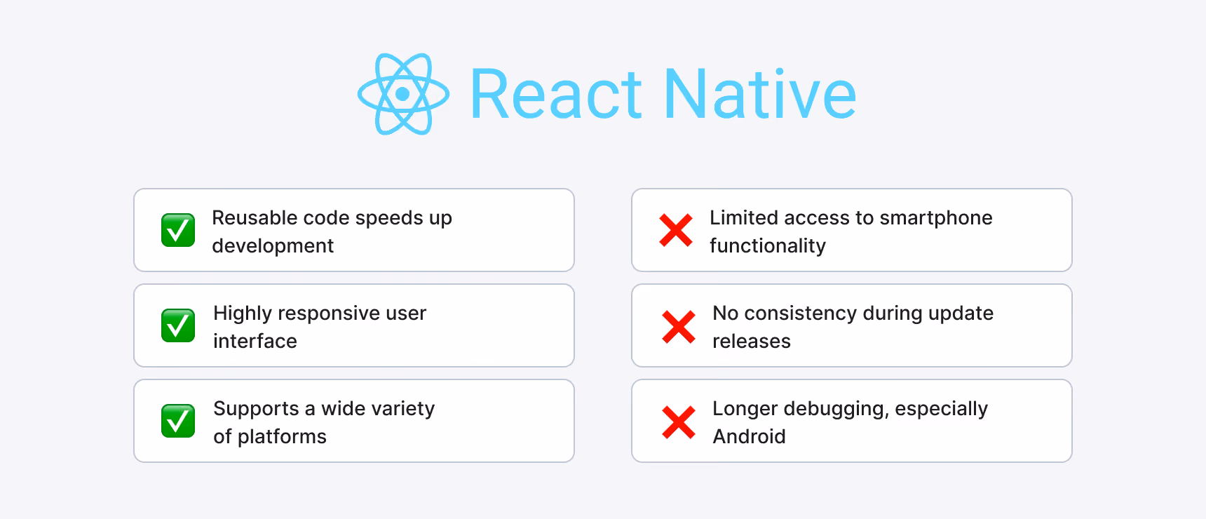 React Native Cross-Platform Mobile App Development Framework