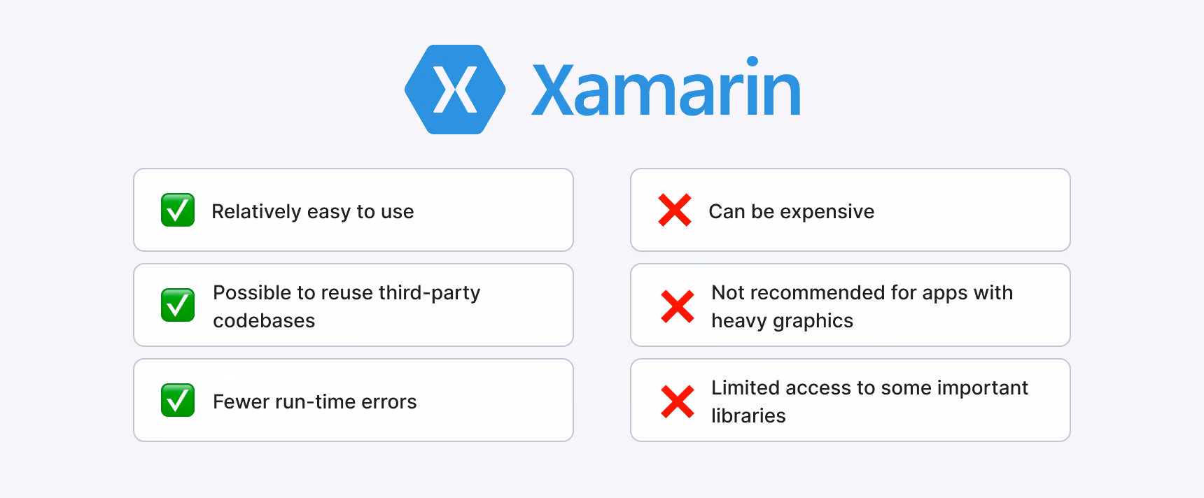 Xamarin Cross-Platform Mobile App Development Framework