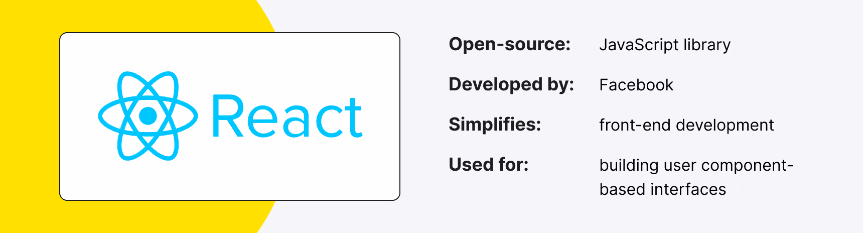 What Is React.js?