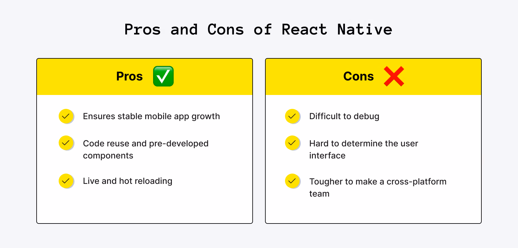 Pros and Cons of React Native