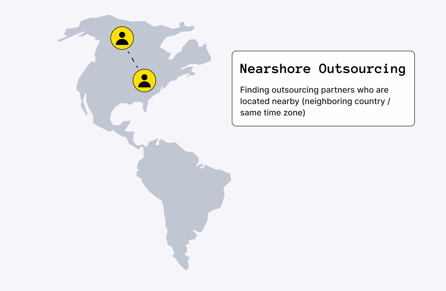 What is nearshore outsourcing