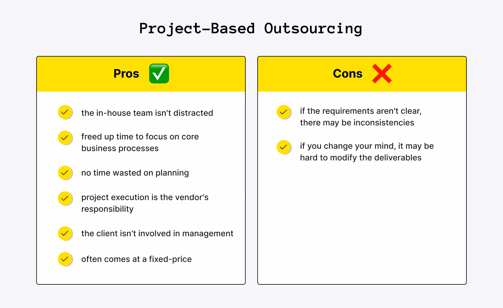 Advantages and disadvantages of Project-based Outsourcing