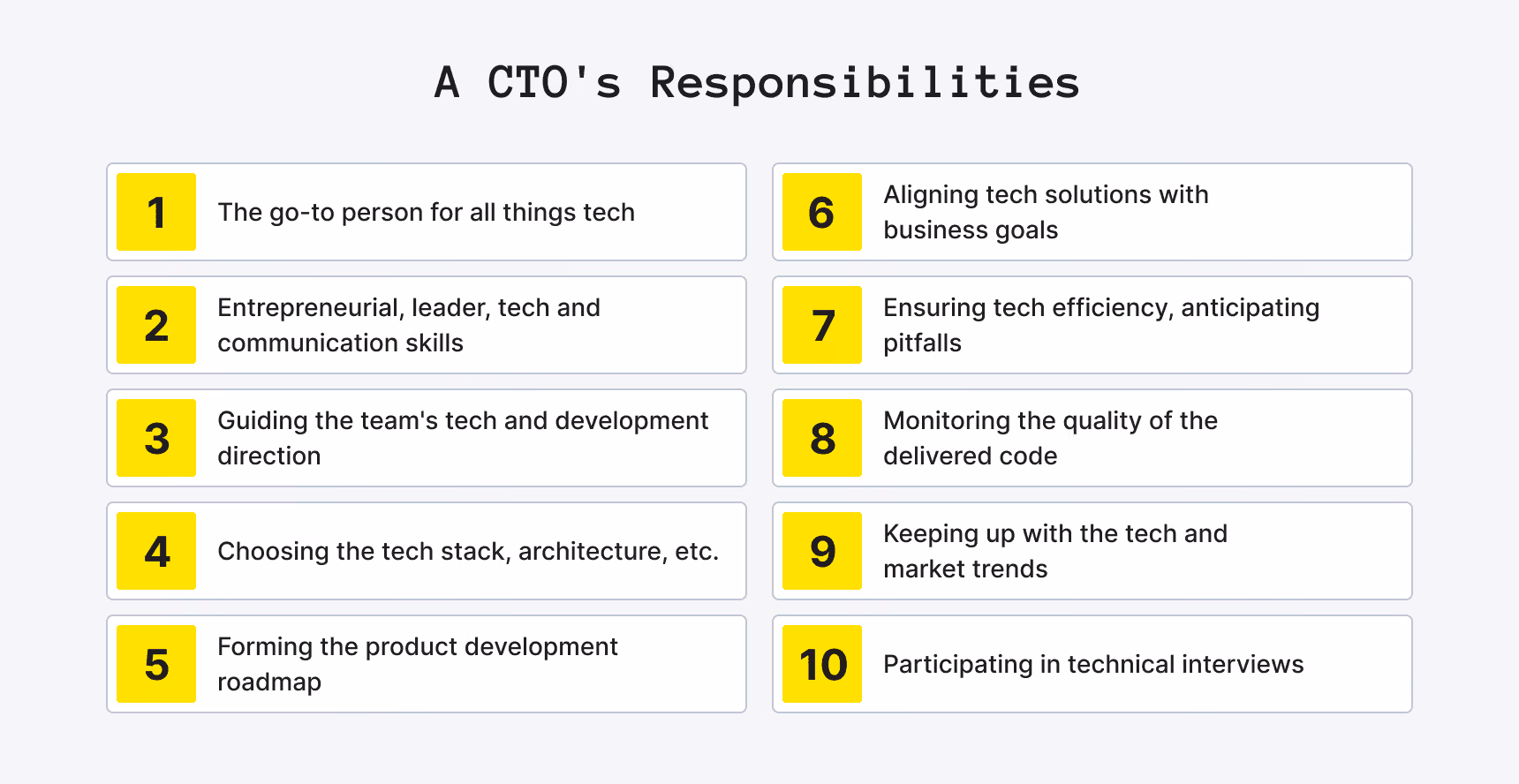 A CTO's Responsibilities