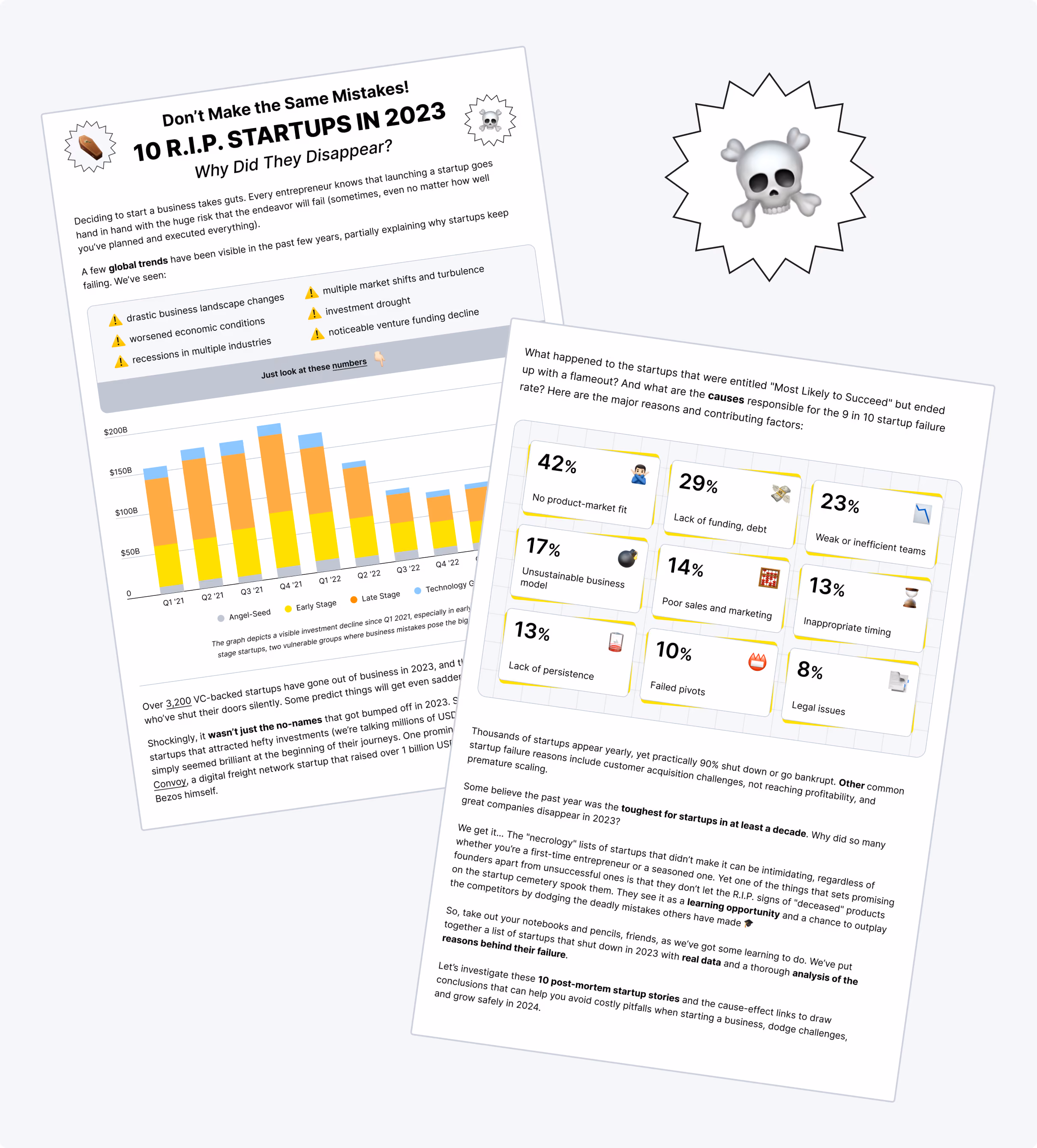 10 R.I.P. Startups in 2023 - Why Did They Fail?