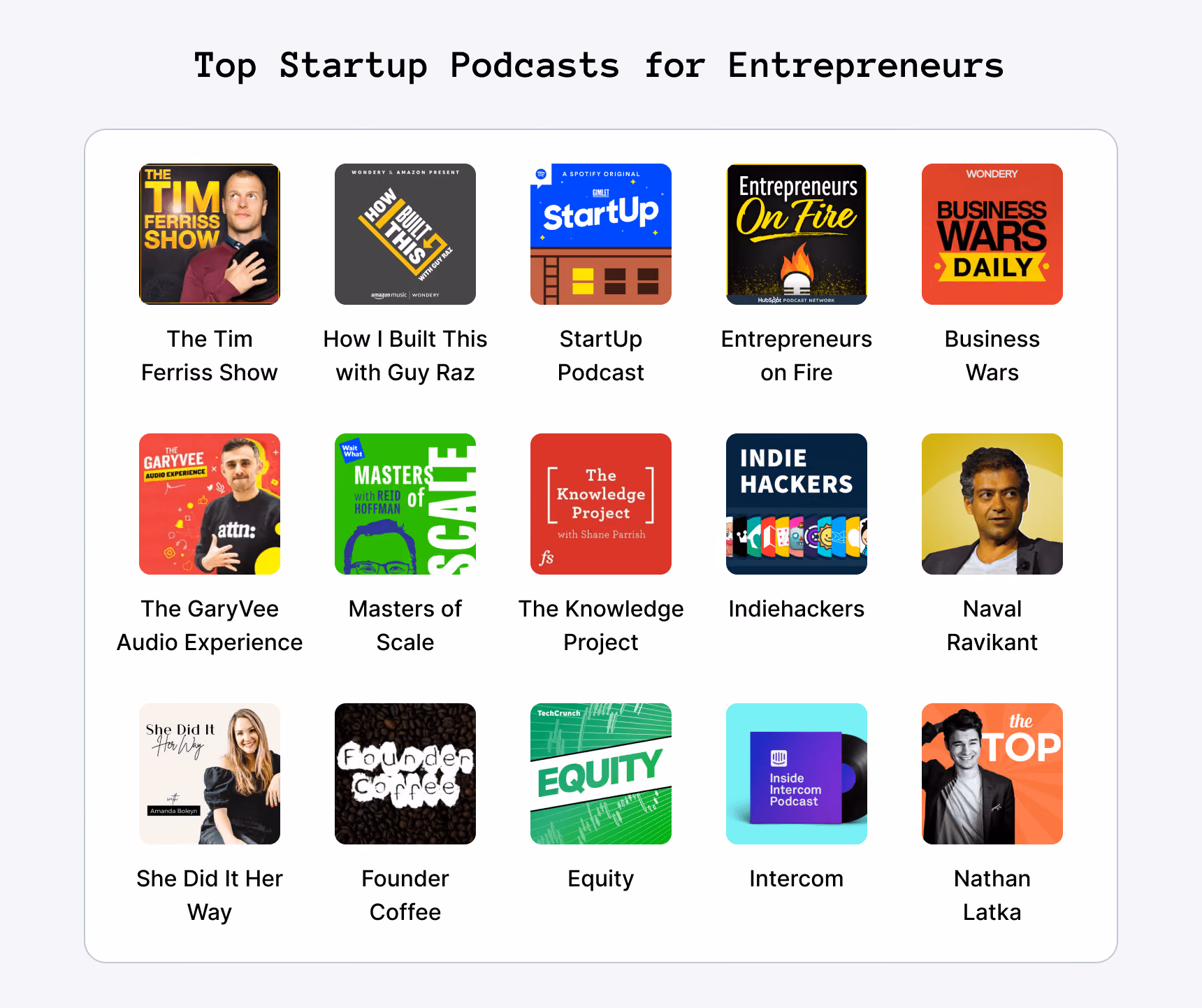 15 Best Startup Podcasts for Entrepreneurs
