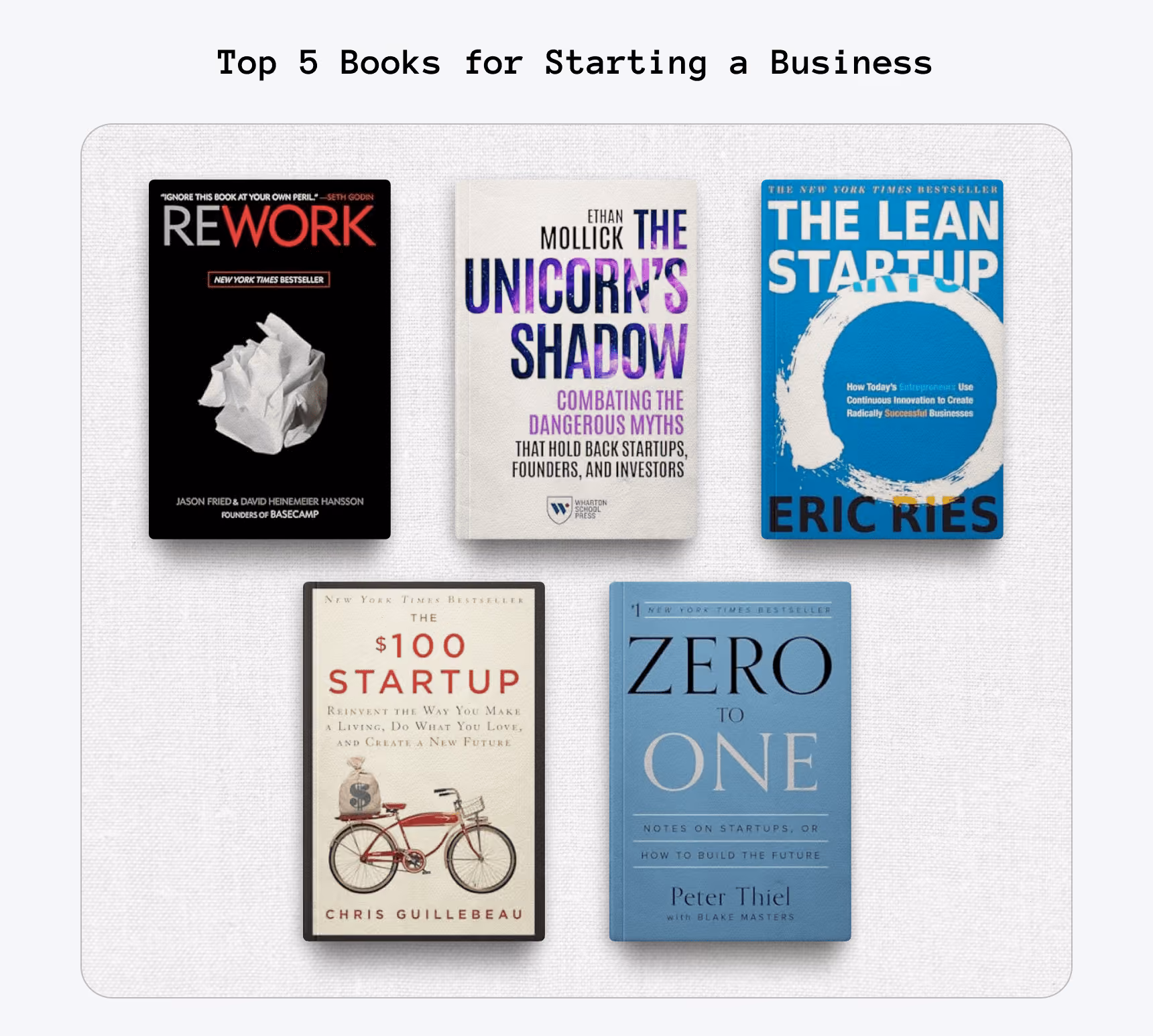 Best Books for Starting a Business