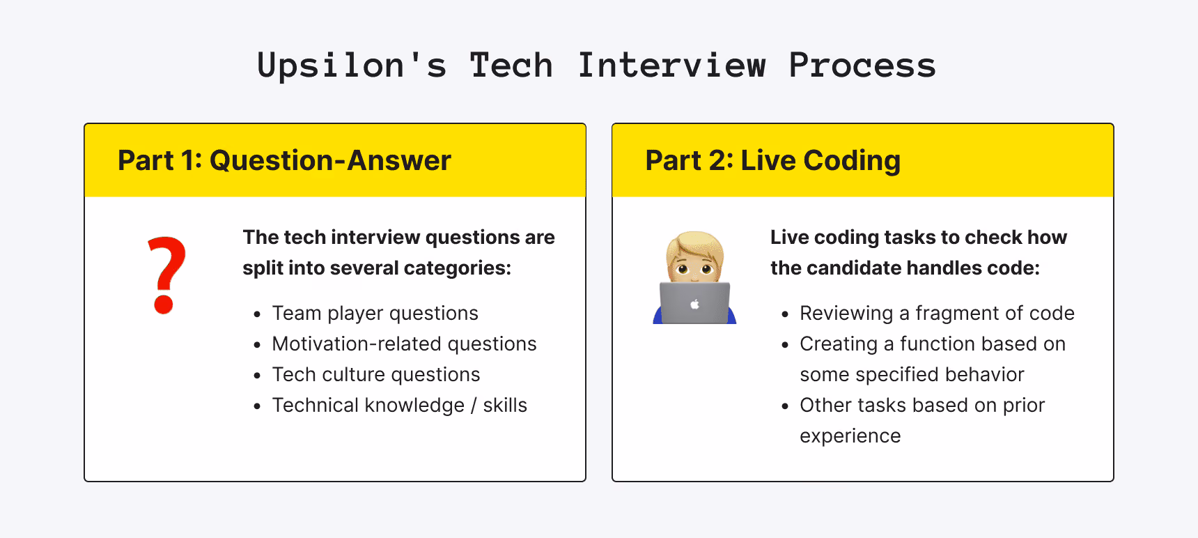 Upsilon's Tech Interview Process