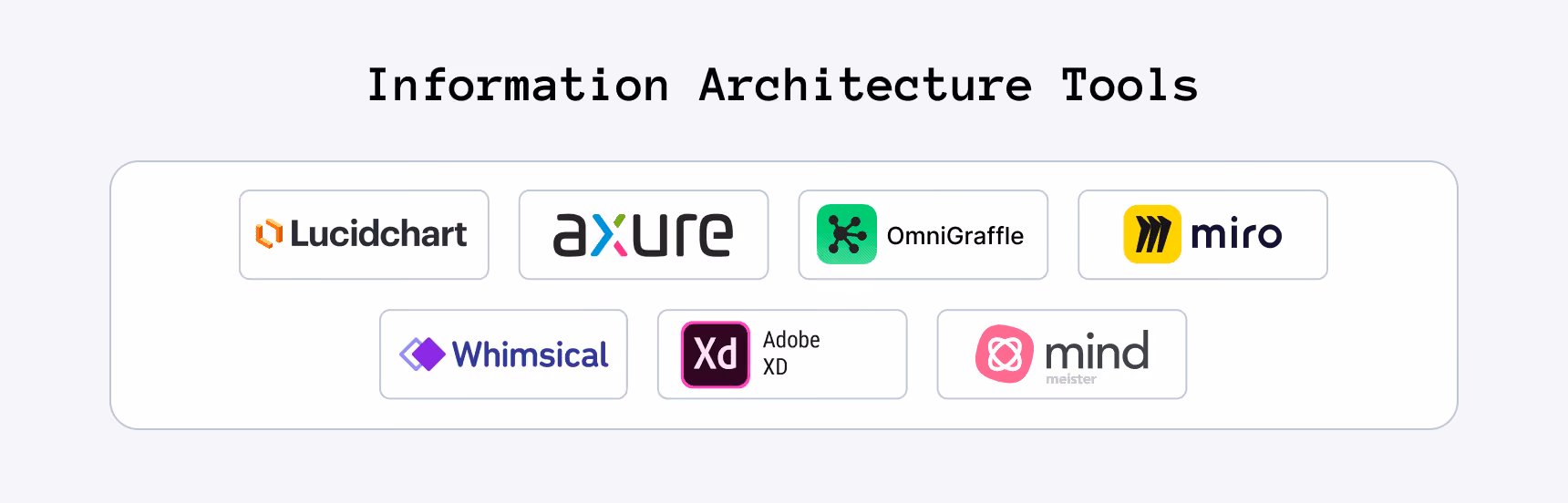 Information Architecture Tools