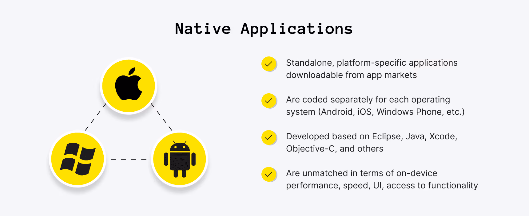 What are native applications?