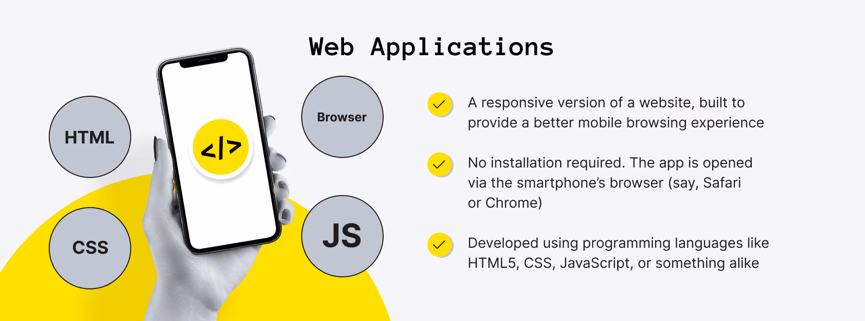 What are web applications?