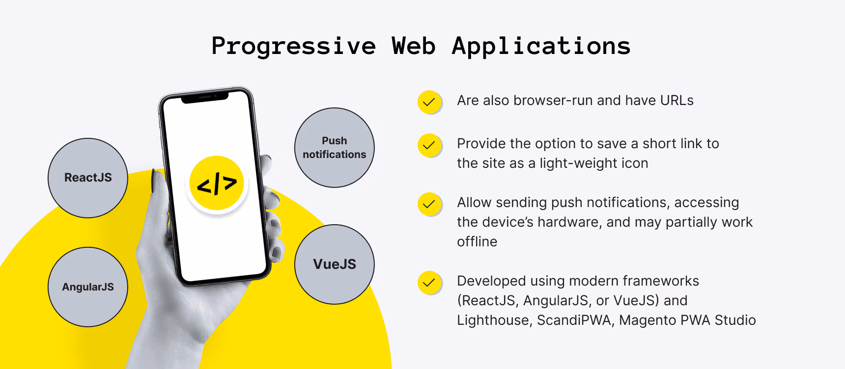 What are progressive web applications (PWAs)?