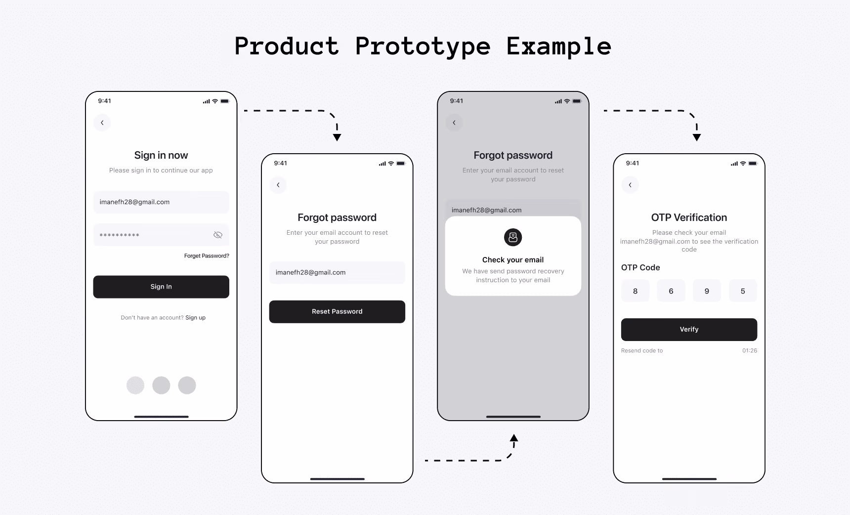 Mobile Application Prototype Example