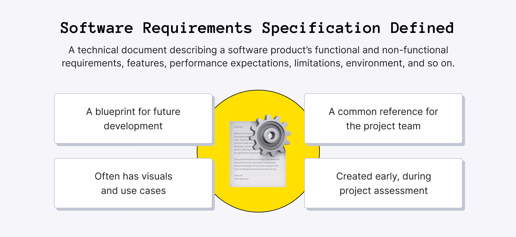 Software Requirements Specification Definition