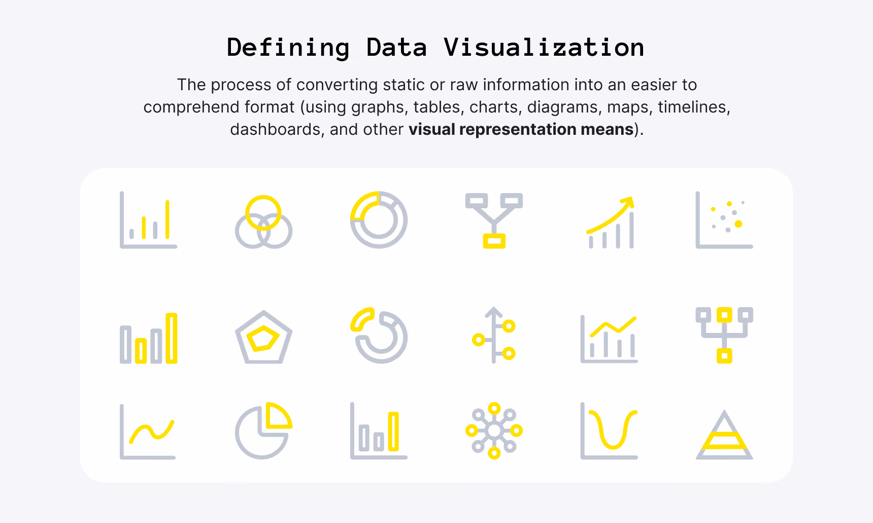 Data visualization definition