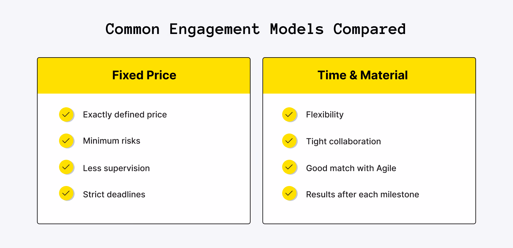 Common Engagement Models Compared: Fixed Price vs Time & Material
