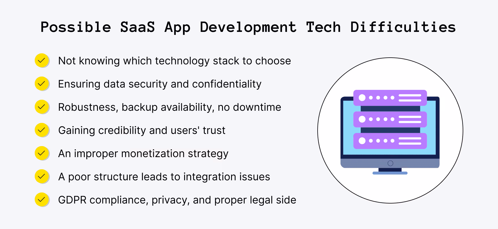 Possible SaaS App Development Tech Difficulties