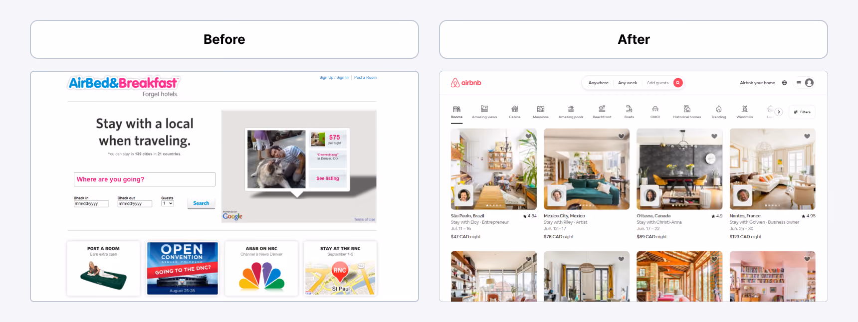 Minimum Viable Product Examples - Airbnb Then and Now