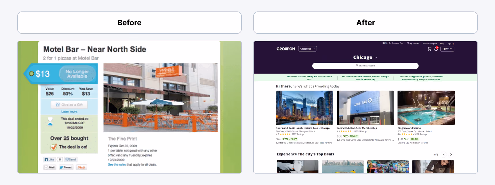 MVP Examples - Groupon Then and Now