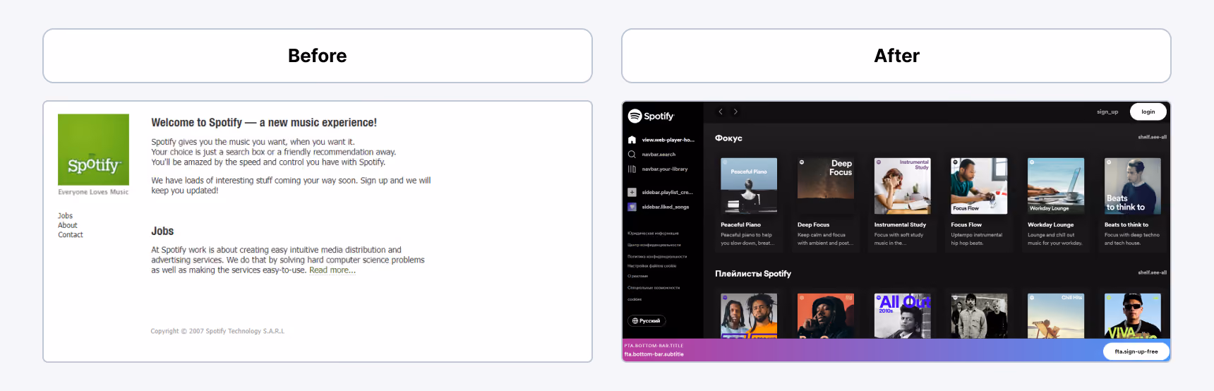 Examples of Minimum Viable Products - Spotify Then and Now