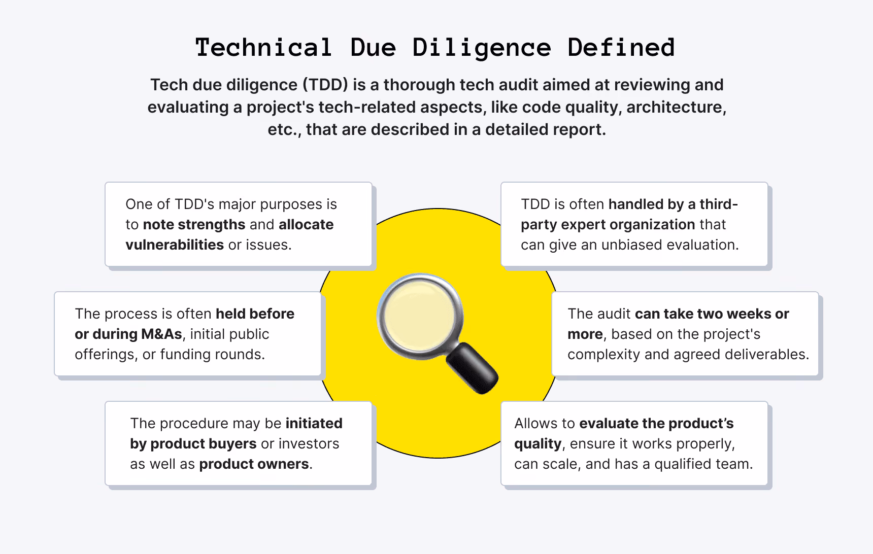 Technical Due Diligence definition