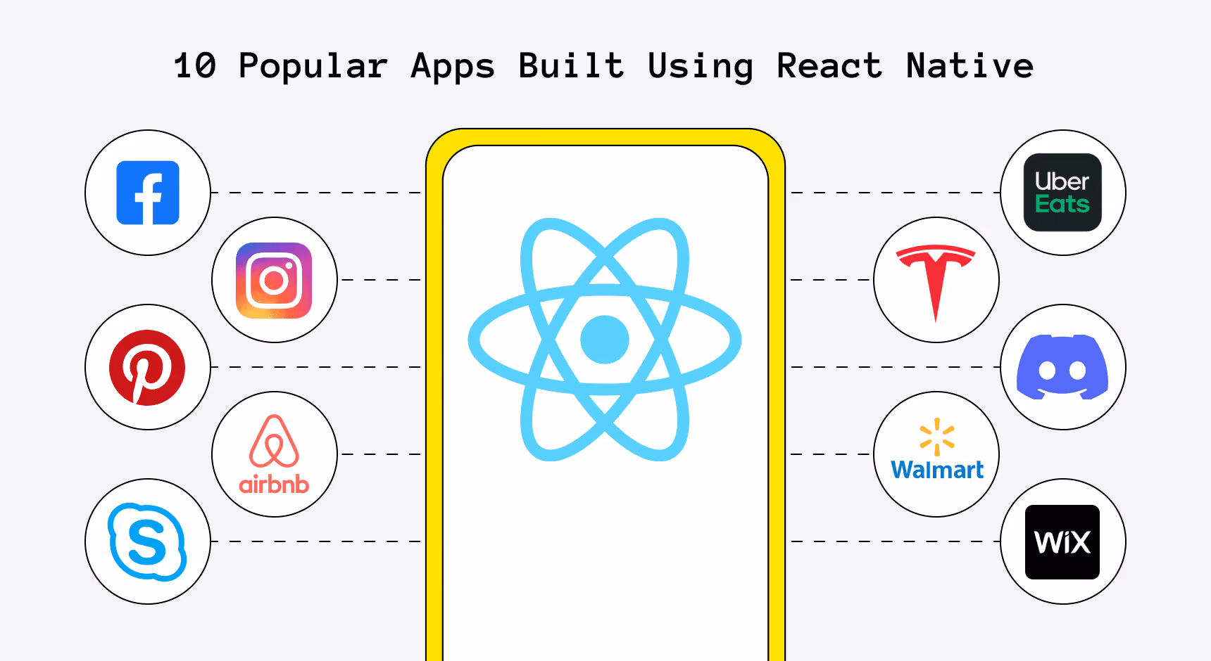 10 popular apps built using react native