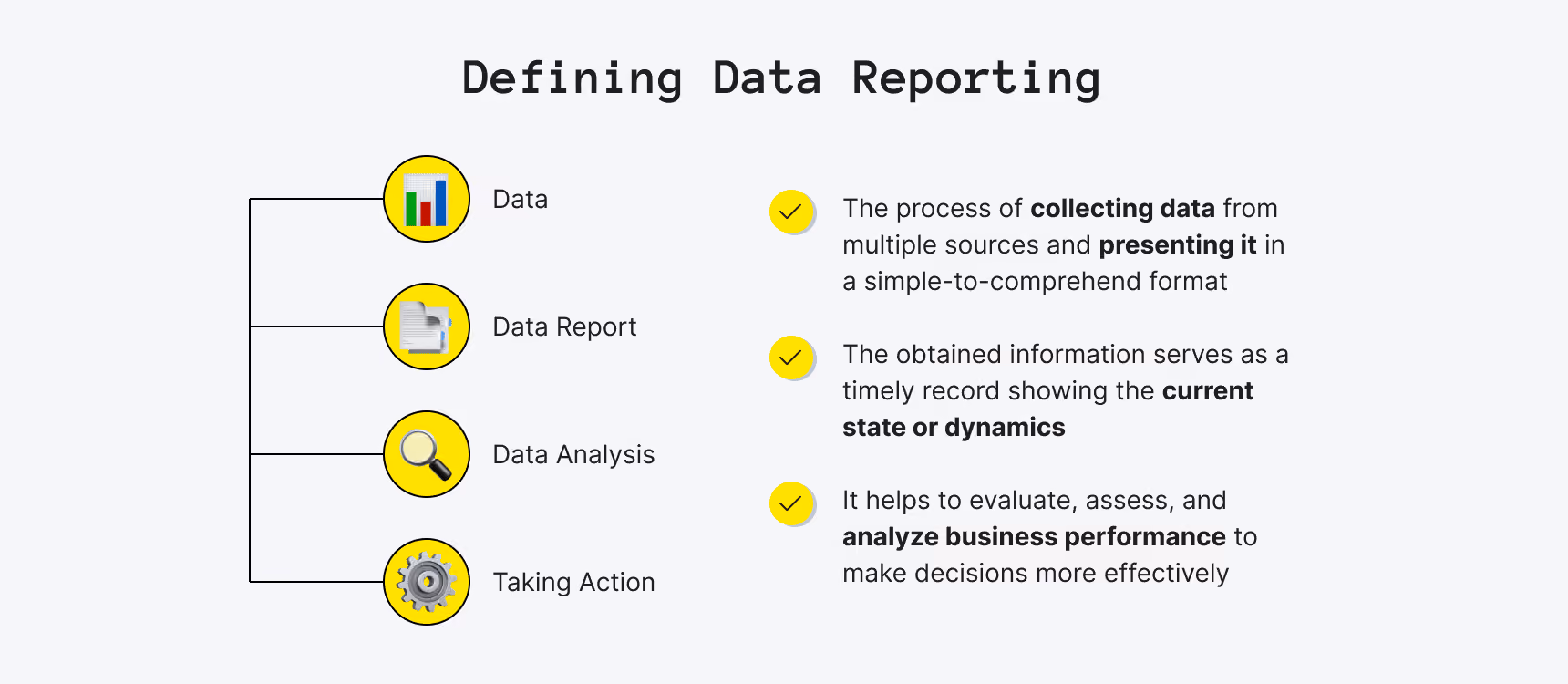 Defining data reporting