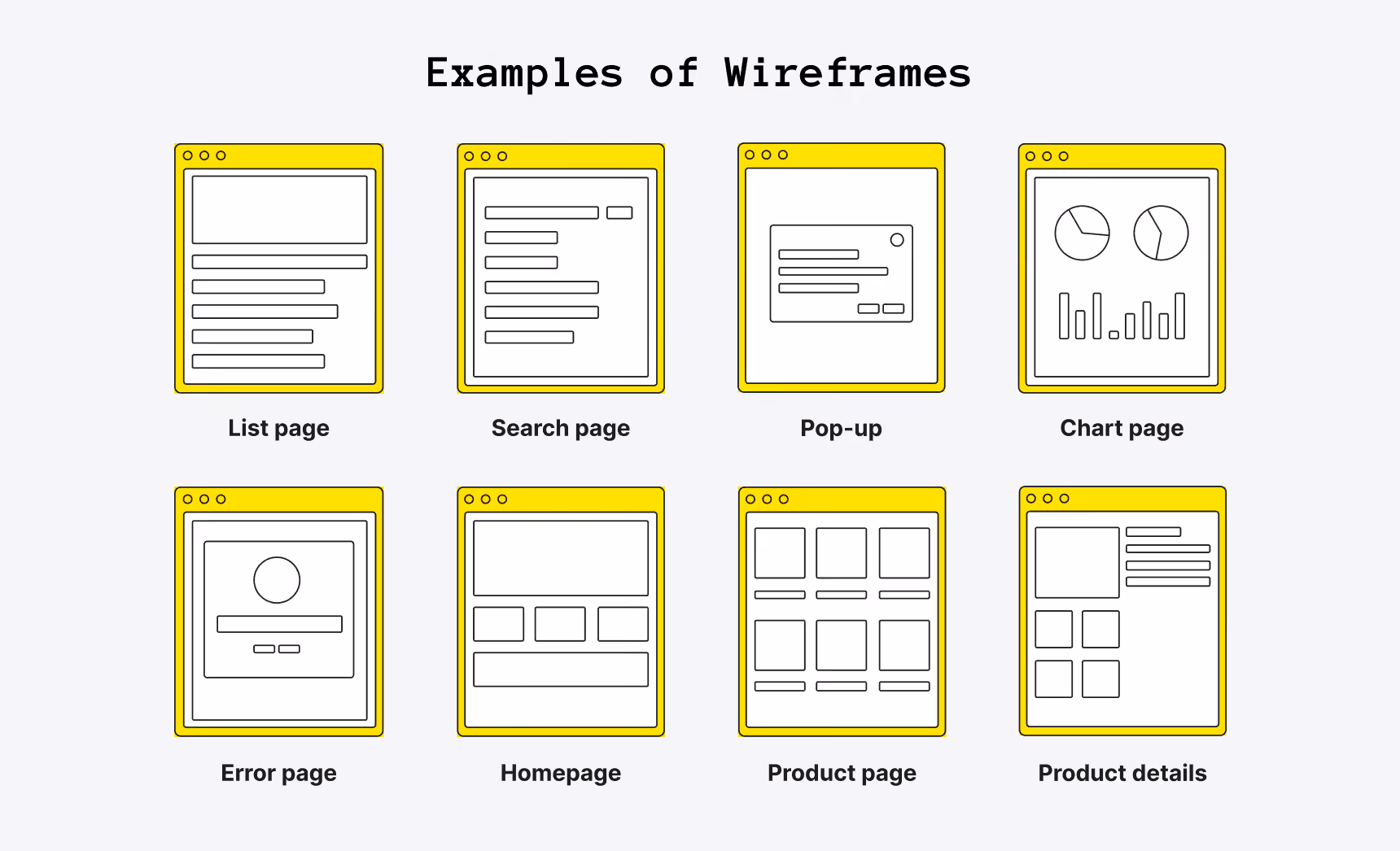 Examples of wireframes