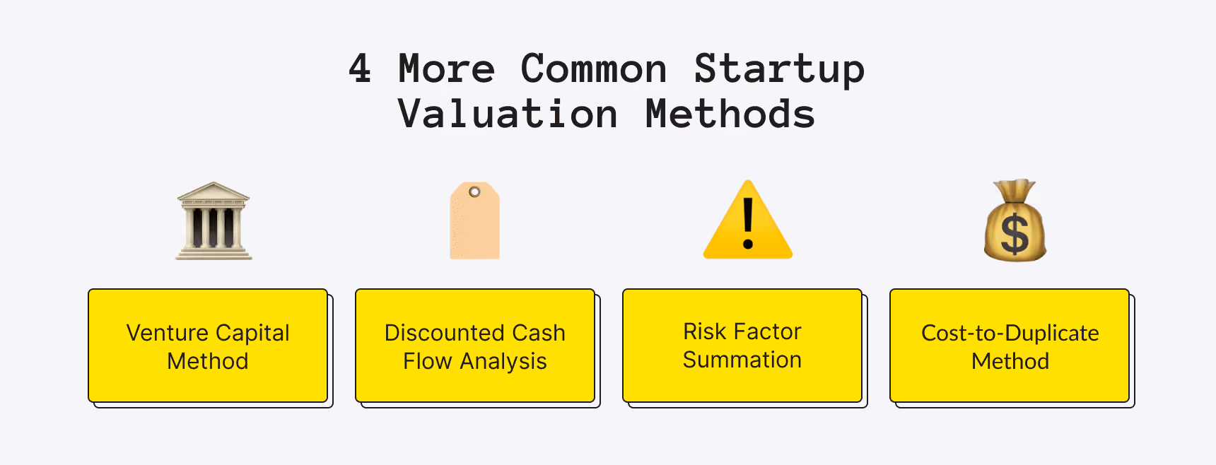 Common Startup Valuation Methods