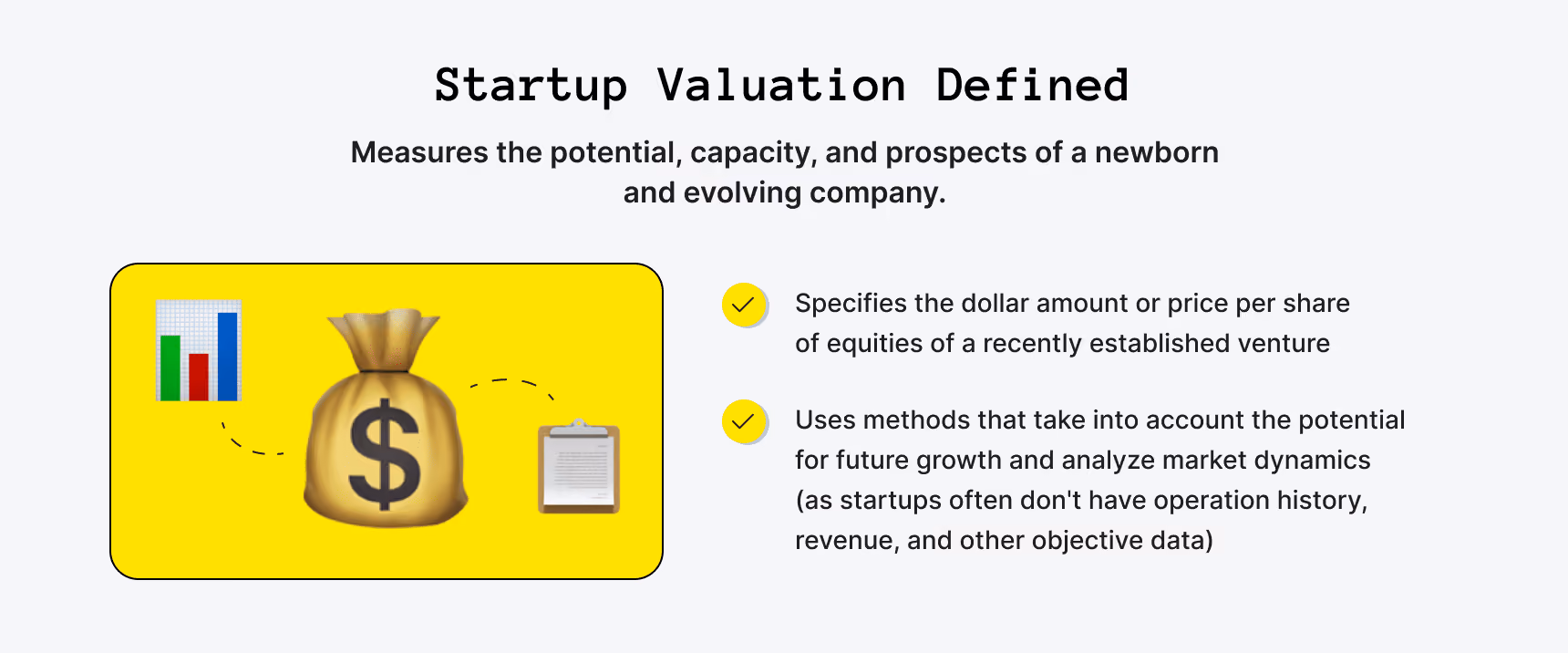 Startup Valuation definition