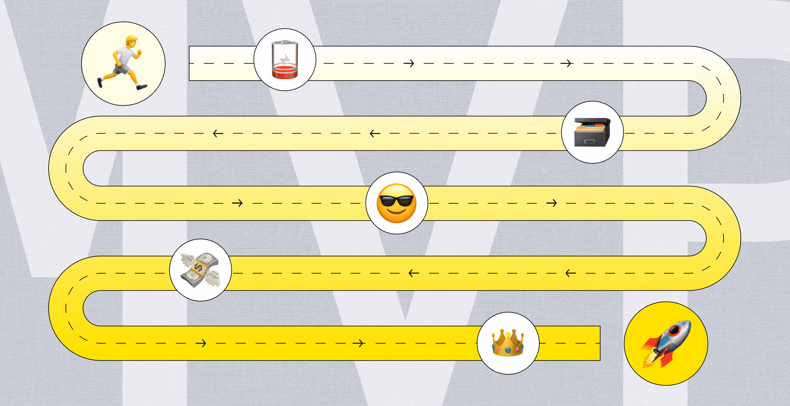 How to Make an MVP Roadmap in 5 Steps (With a Free Template) 